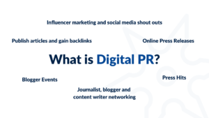 Digital PR